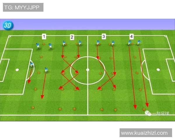 足球球星跑步姿势解析：从速度到技巧，如何提升跑步表现